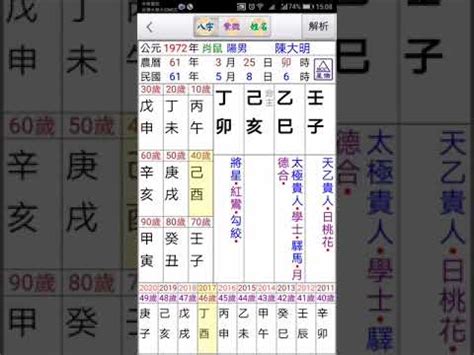 免費八字論命